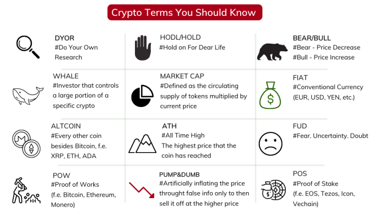 crypto-betting-advantages-canada