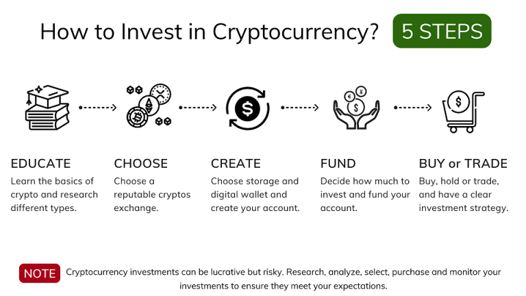 bitcoin-betting-expert-strategies